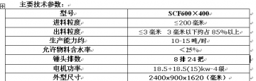 SCF600*400煤矸石粉碎機技術(shù)參數(shù)
